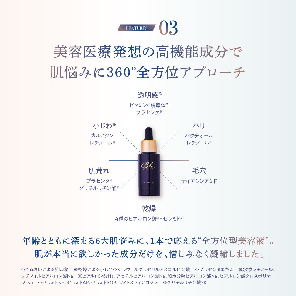 (9.14発売 予約販売商品)BLANC HEMOUR The Serum 360 (ザ・セラム スリーシックスティ)
