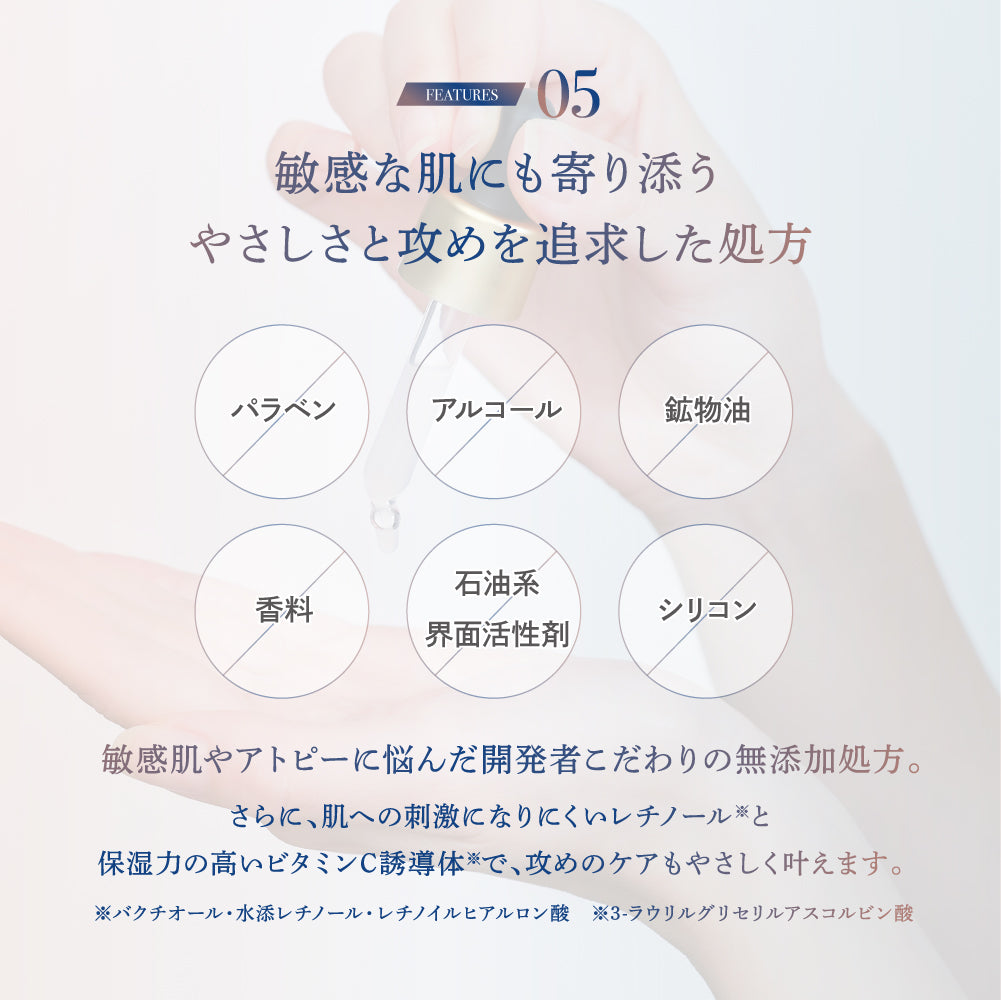 (9.14発売 予約販売商品)BLANC HEMOUR The Serum 360 (ザ・セラム スリーシックスティ)