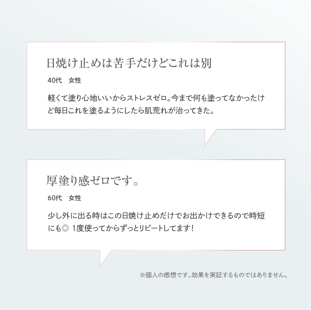 デイケアUVセラム(day care UV serum)
