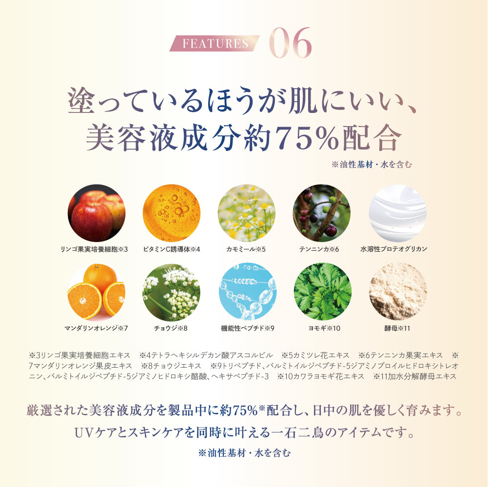 デイケアＵＶセラム（day care UV serum）